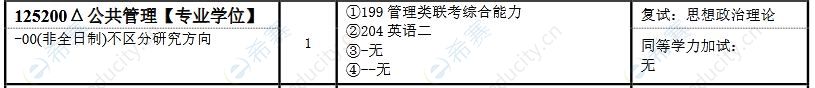 沈阳师范大学教育经济与管理研究所2021MPA招生目录.JPG