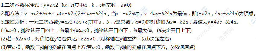 MPAcc數(shù)學(xué)函數(shù)公式.png