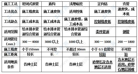 市政25解析圖.jpg