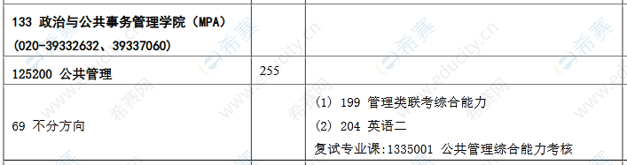 中山大學(xué)2021MPA招生人數(shù).png