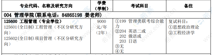 2021年哈爾濱商業(yè)大學(xué)MEM全日制招生目錄.png