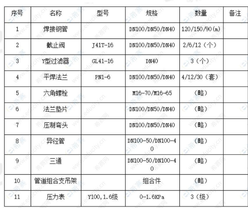 機(jī)電34.jpg