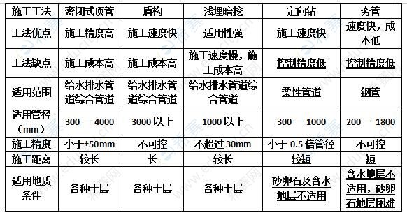 市政12解析圖.jpg