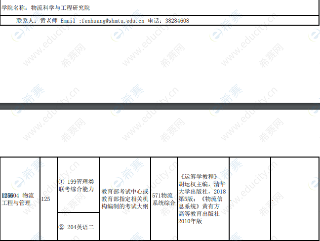 2021年上海海事大学物流科学与工程研究院全日制招生目录.png