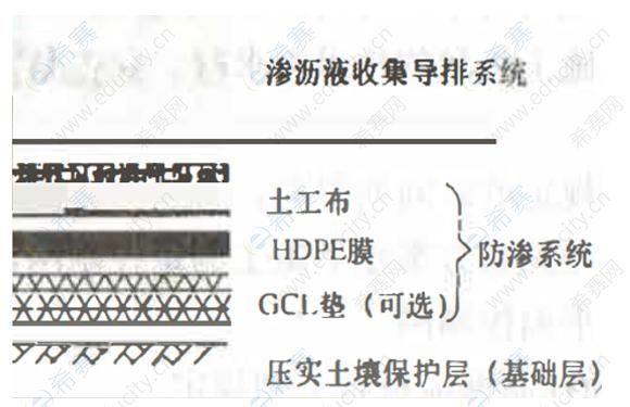 市政16解析圖.jpg