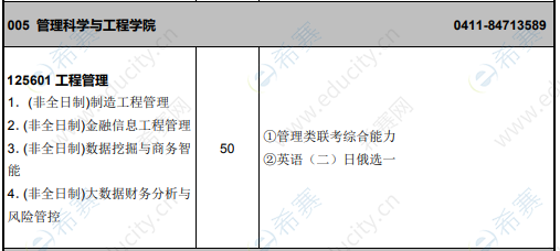 2021年东北财经大学管理科学与工程学院MEM非全日制招生目录.png