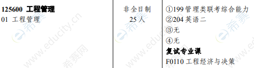 2021年湖南大學(xué)工程管理碩士招生目錄.png