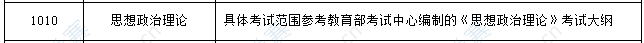 2021年江蘇大學MEM復試科目1010參考書目.png