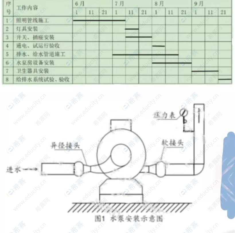 機(jī)電32.jpg