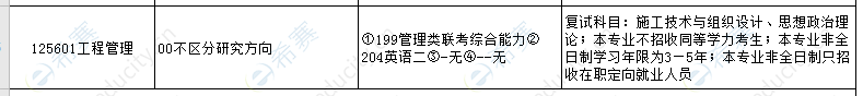 2021年福州大学土木工程学院MEM复试科目.png