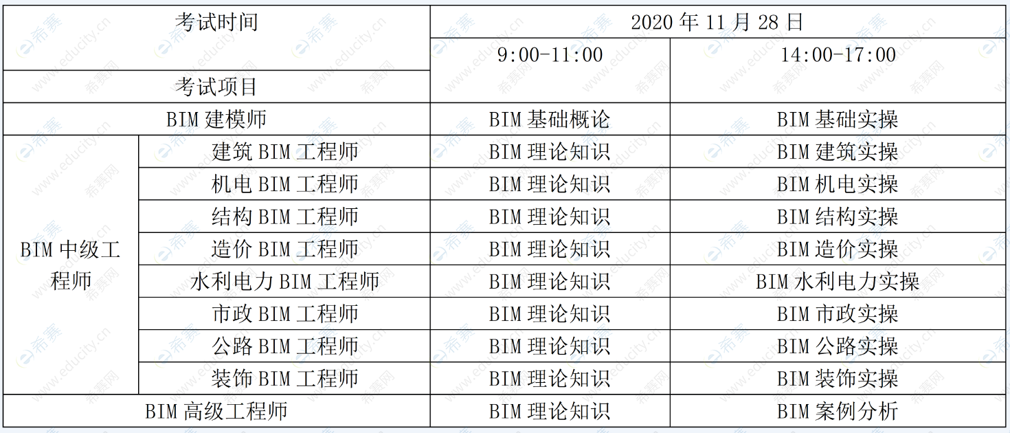 企業(yè)微信截圖_16075703118073.png