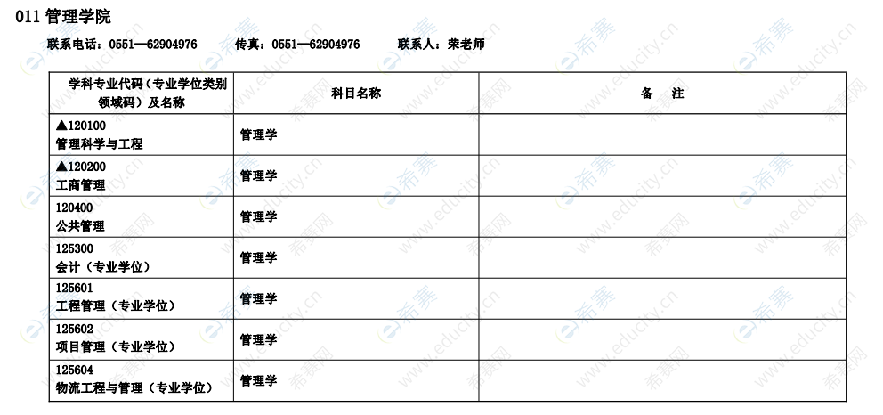 2021年合肥工業(yè)大學MEM復(fù)試內(nèi)容2.png