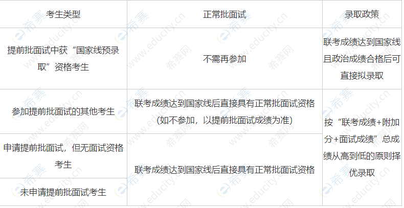 上海交通大学1.png