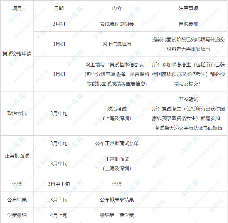 上海交通大学3.png