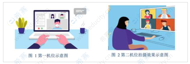 2021中国人民大学远程复试效果图.png