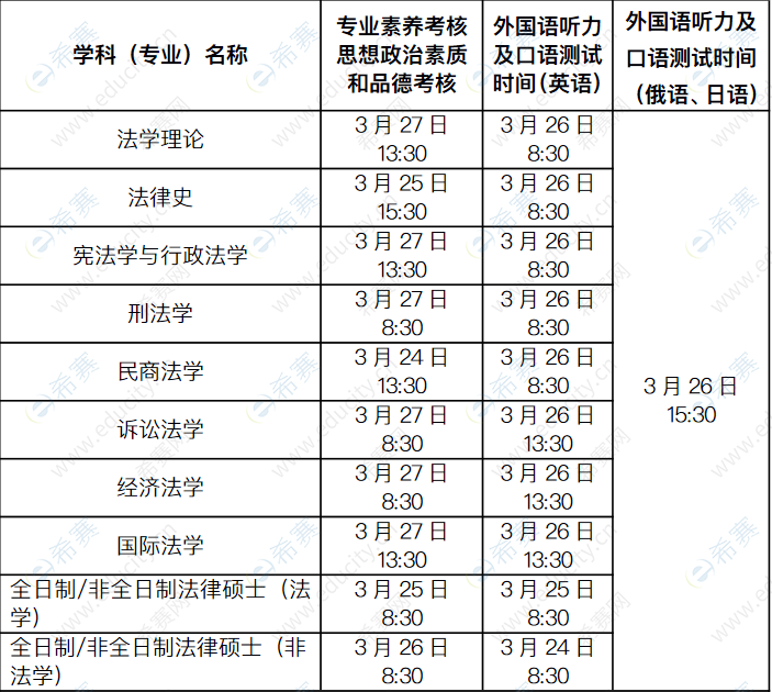 2021黑龙江大学法律复试时间.png