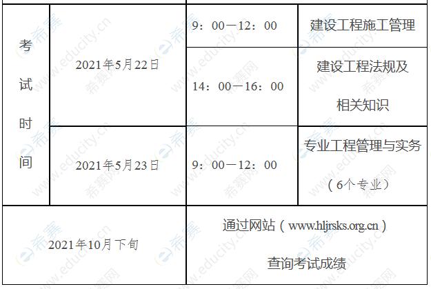 2021年黑龙江二建考试时间5月22日23日