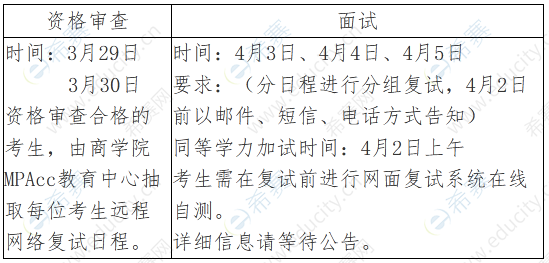 南京大學(xué)MPAcc復(fù)試安排.png