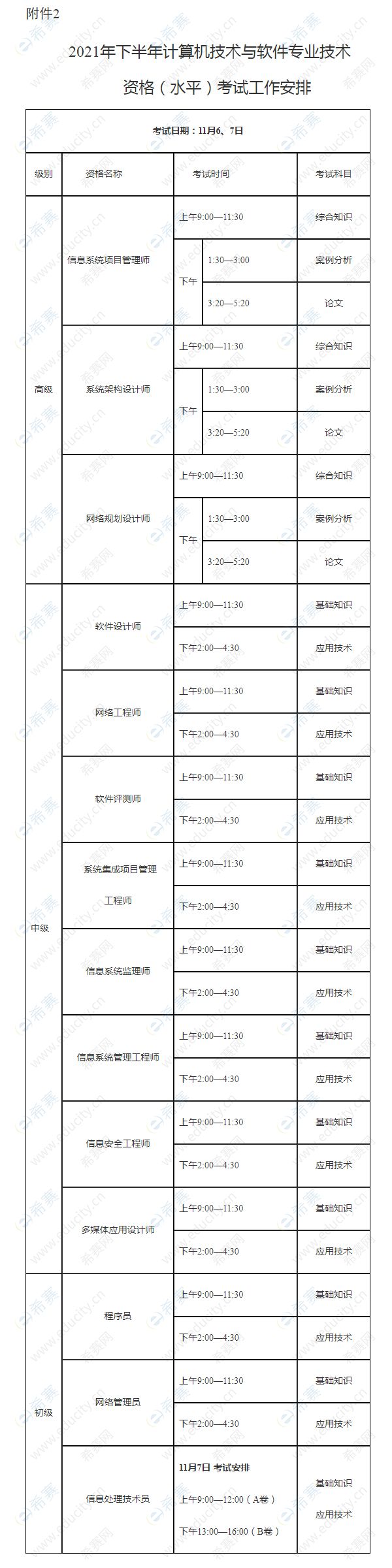 2021年下半年广西软考考试时间安排.jpg