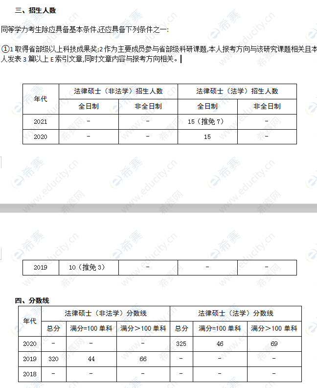 北京工业大学招生人数及分数线.png