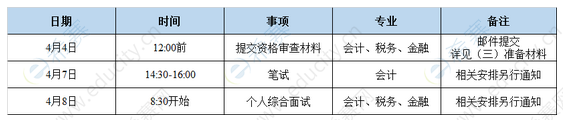 北京會計學(xué)院調(diào)劑復(fù)試時間.png