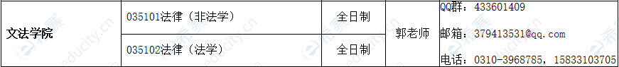 河北工程大学2021年接收调剂硕士生公告.png