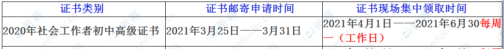 企业微信截图_16170758948073.png