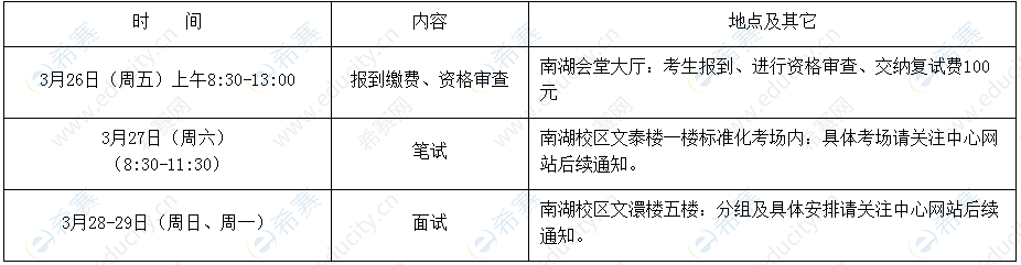 2021年中南财经政法大学法律硕士复试时间.png