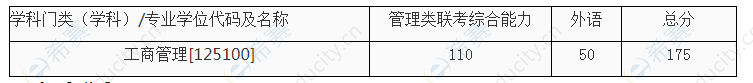 2021西安交通大學復試分數(shù)線.png