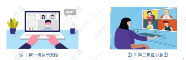 2021中国人民大学远程复试示例图.png