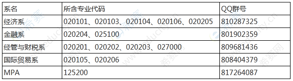 四川大学经济学院MPA1.png