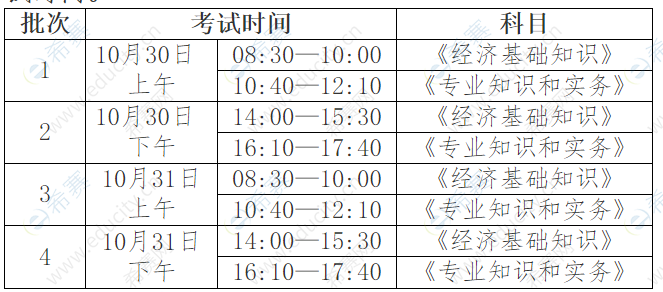 初中級(jí)經(jīng)濟(jì)師考試批次時(shí)間.png