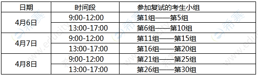 電子科技大學(xué)MPA復(fù)試時(shí)間.png