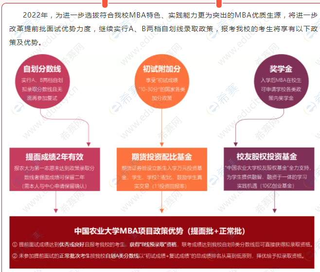 2022中国农业大学MBA招生政策解读.png