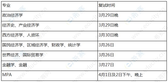 四川大学经济学院MPA2.png