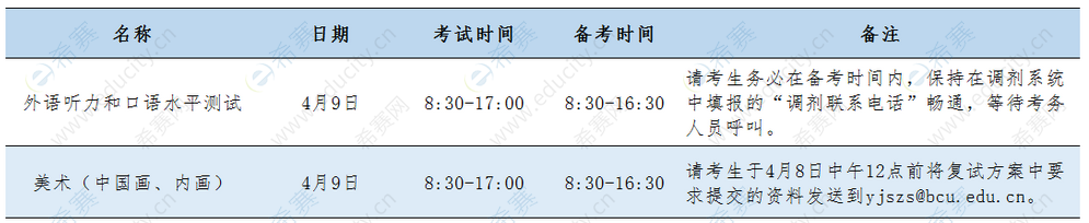 北京城市學(xué)院復(fù)試時(shí)間安排.png