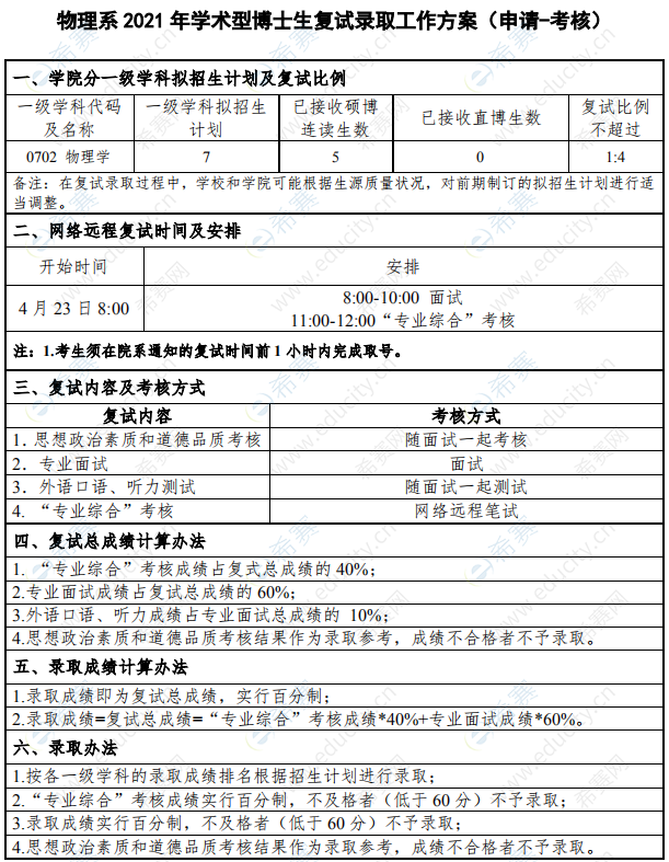 2021首都师范大学物理系博士复试方案.png