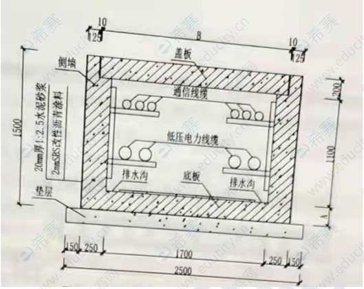 市政案例3-3.png