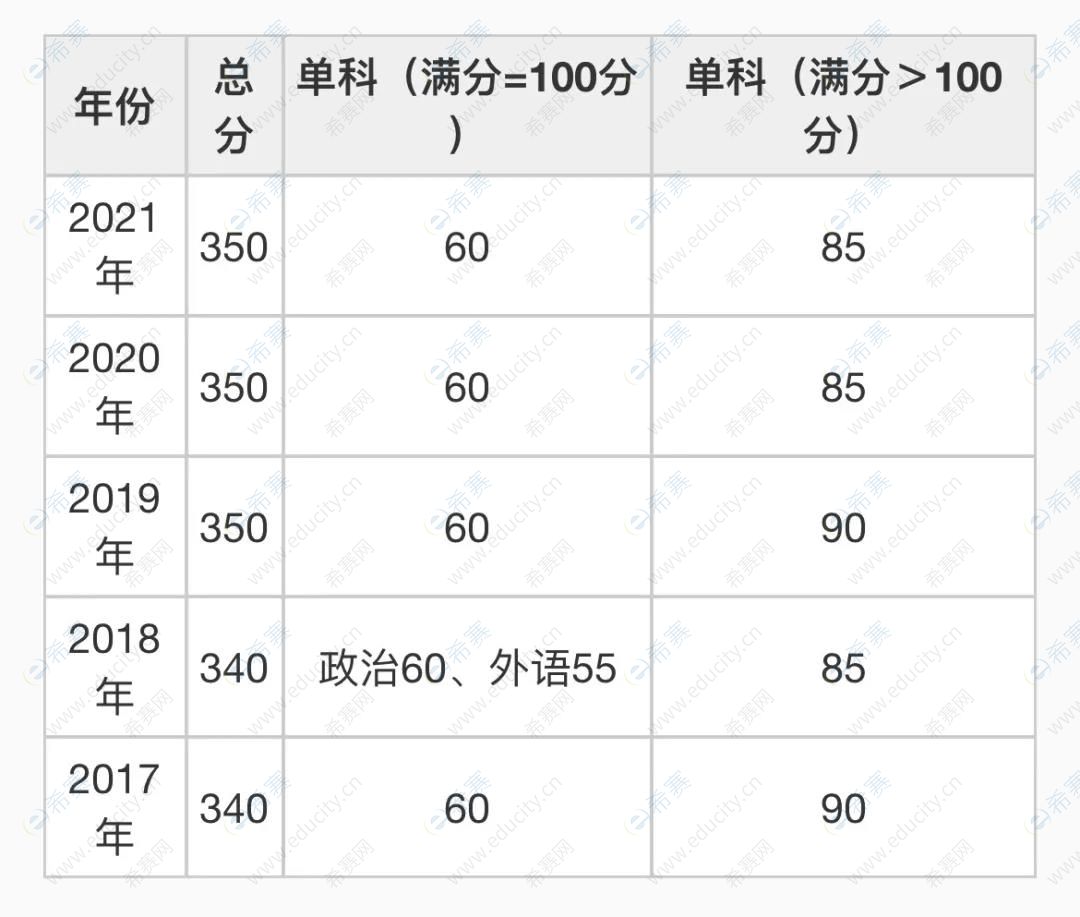 華南理工大學.jpg