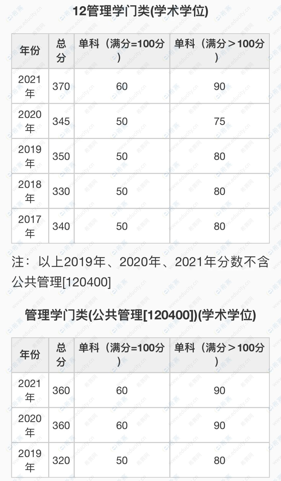 電子科技大學.jpg