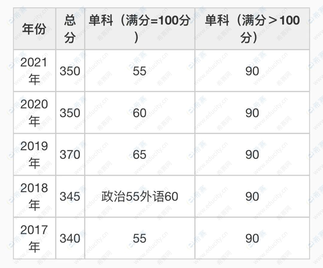 同濟大學.jpg