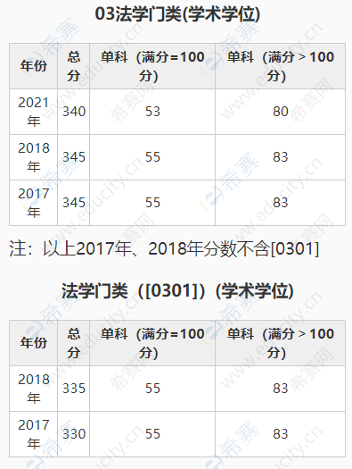 四川大學(xué).png