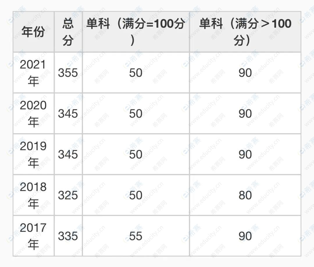 中國農(nóng)業(yè)大學.jpg