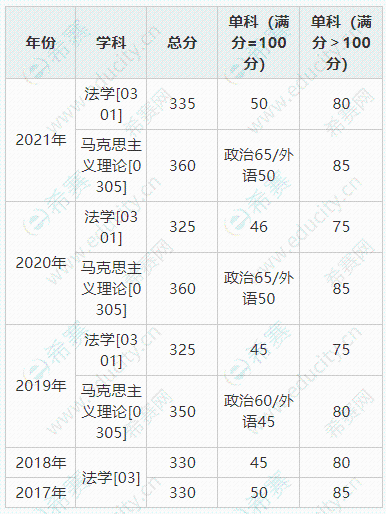 大連理工大學(xué).png