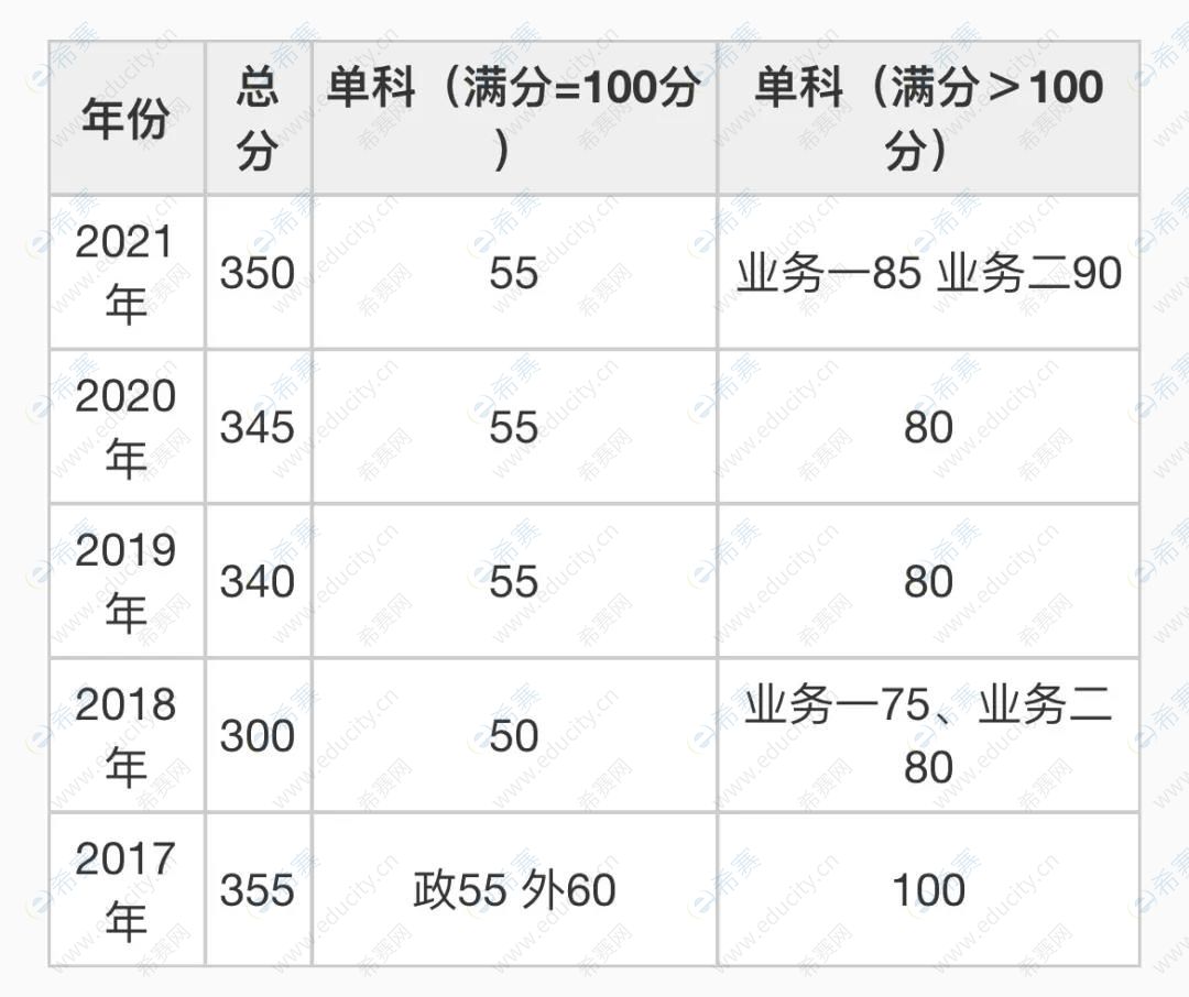 中國科學技術大學.jpg