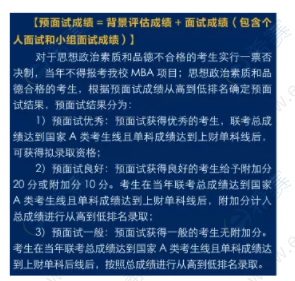 2022上海財(cái)經(jīng)大學(xué)預(yù)面試成績(jī)計(jì)算公式.png