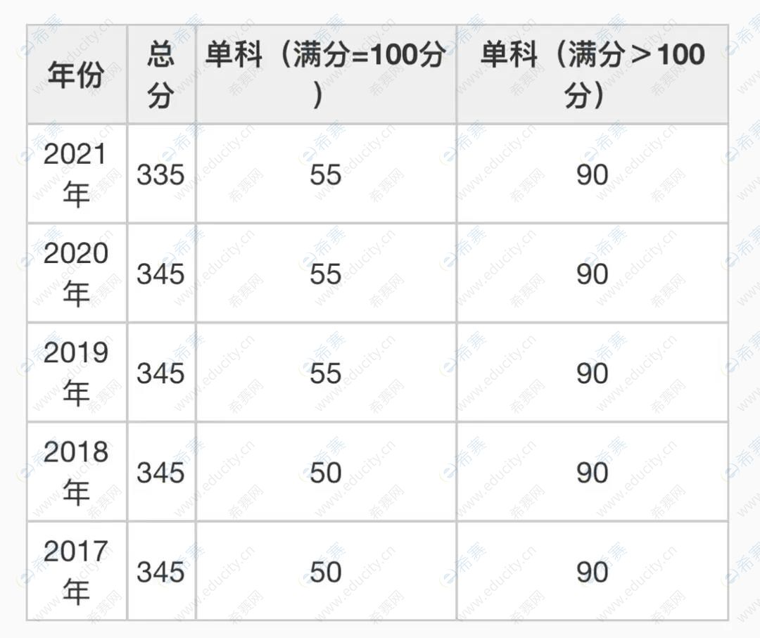 北京大學.jpg