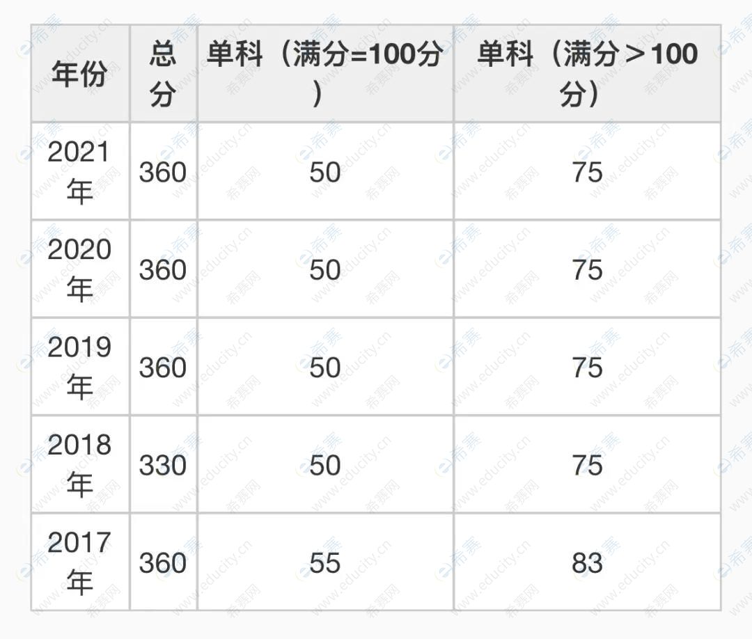 北京理工大學.jpg