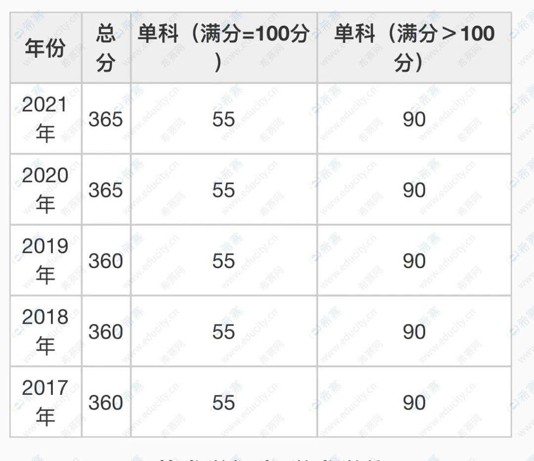 中國人民大學.jpg