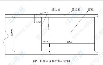 機電案例1.png